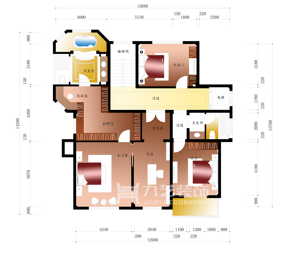 新古典風格